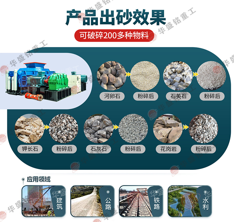 液壓對(duì)輥制沙機(jī)600x800型多少錢(qián)一臺(tái)