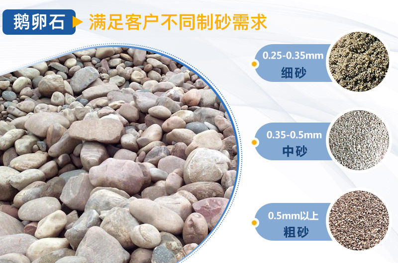 鵝卵石對輥制砂機影響價格的因素是什么？